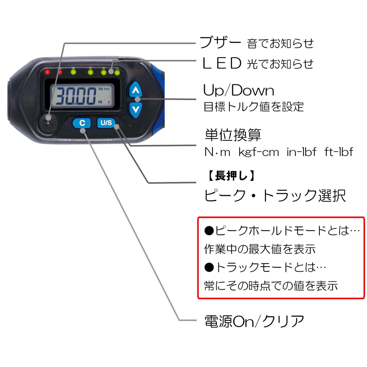 測定範囲6.8~135N