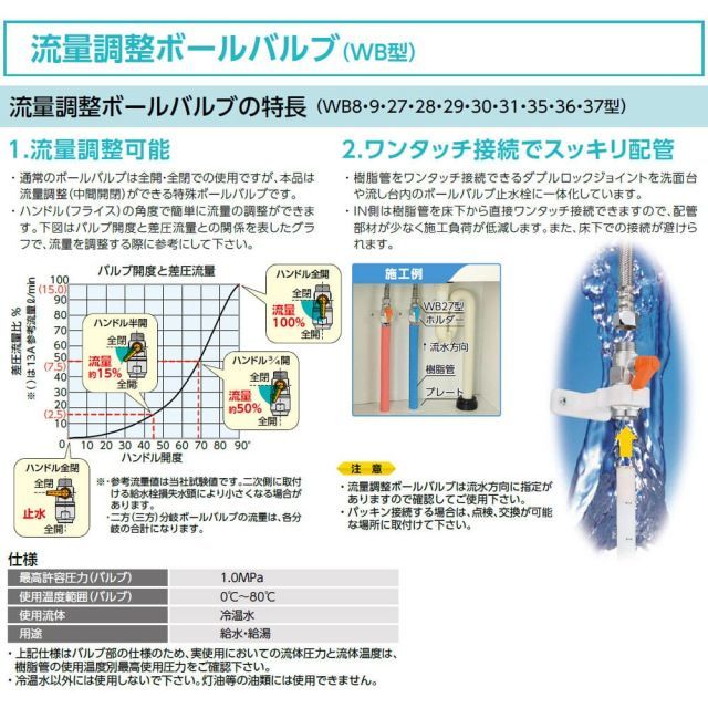 WB36-1313MA-S-0】オンダ製作所 WB36型 流量調整ボールバルブ 左 WB36-1313MA-S-0】オンダ製作所 WB36型 流量調整ボールバルブ 左
