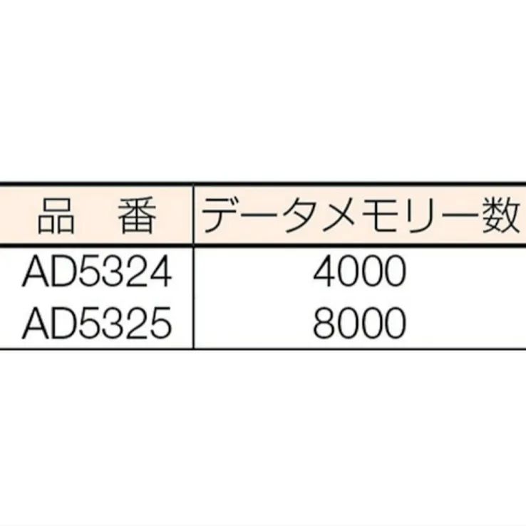 A&D 温度データーロガー AD-5324 S0328A - メルカリ