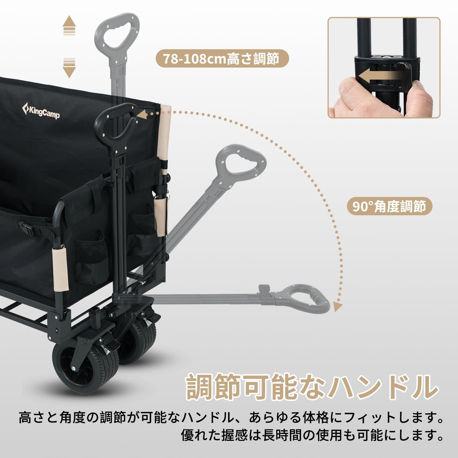 高耐荷重200kg