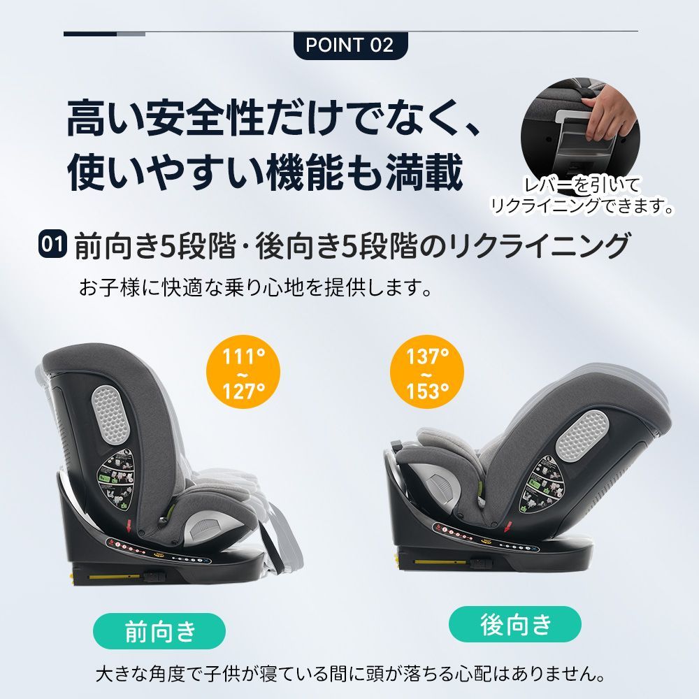 0歳～12歳頃