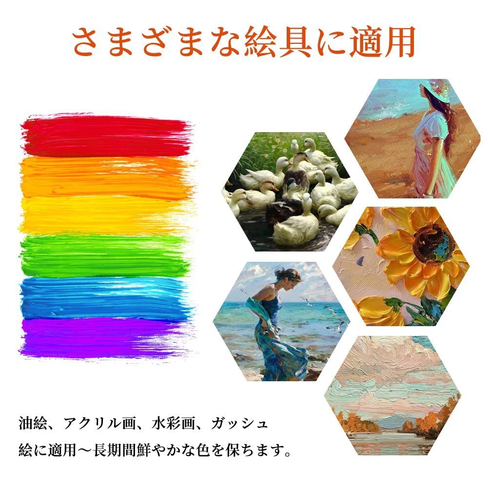 張りキャンバス　未使用保管品　F10〜F4 9枚(おまけ4枚)まとめてセット 楽天市場】張りキャンバスf4の通販