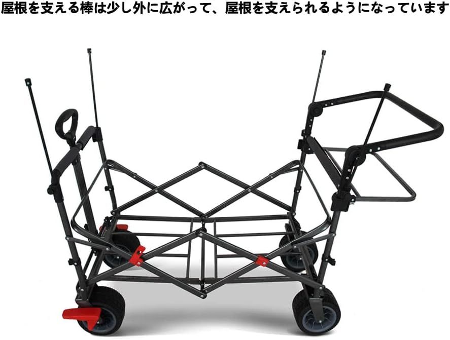 マルチスピード調整 プッシュロッド