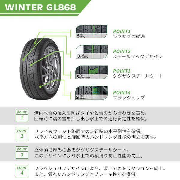 4本セット 215 60R16 製 スタッドレスタイヤ GRENLANDER Winter GL868 沖縄県は除く 215 60 16 スタッドレス 即 可 FFCRYSTALESIA_COM