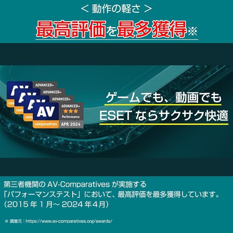 |カード版|ウイルス対策|Win|Mac|Android対応