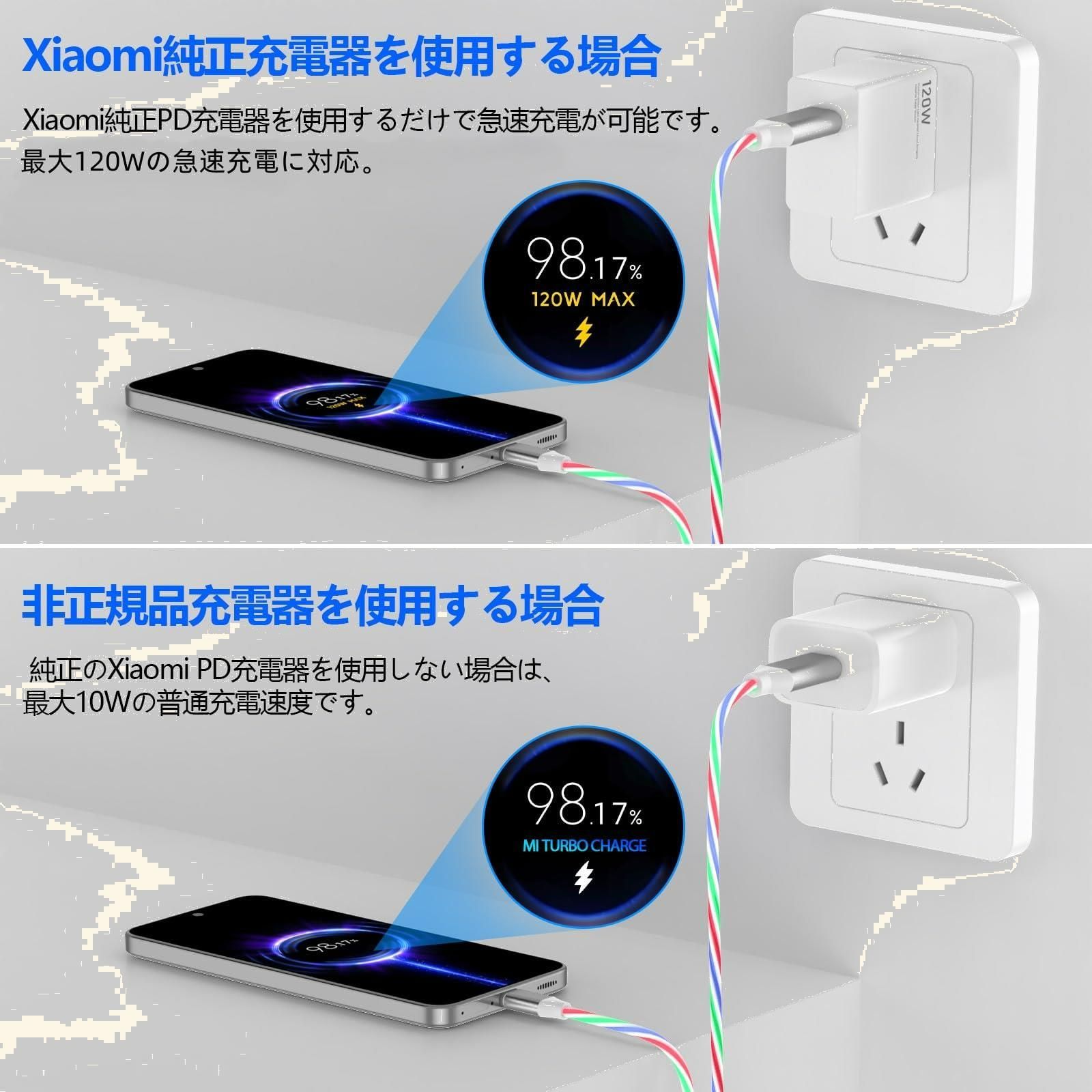 人気商品】usbタイプcケーブル 2M 最大120WPD急速充電に対応 Xiaomi専用USB Type-Cケーブル 光る 発光USB-A to  USB C cタイプケーブル 純正と同じ充電速度 高速データ転送 金メッキコネクタ 高耐久性 for Xiaom - メルカリ