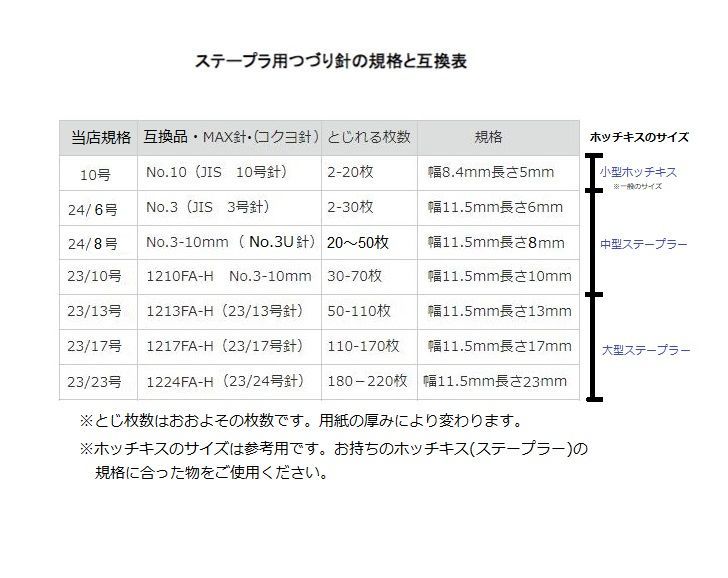 ステープル 【 24/8 】 1000本 中型ステープラー用 針 ホッチキス針 8mm 業務用ホッチキス 互換品 No.3U 3号 中型 ステープラー  ステープル芯 - メルカリ