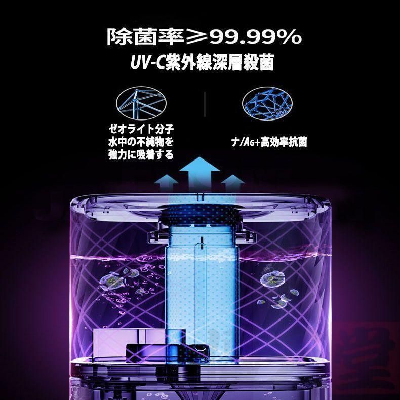 超音波式