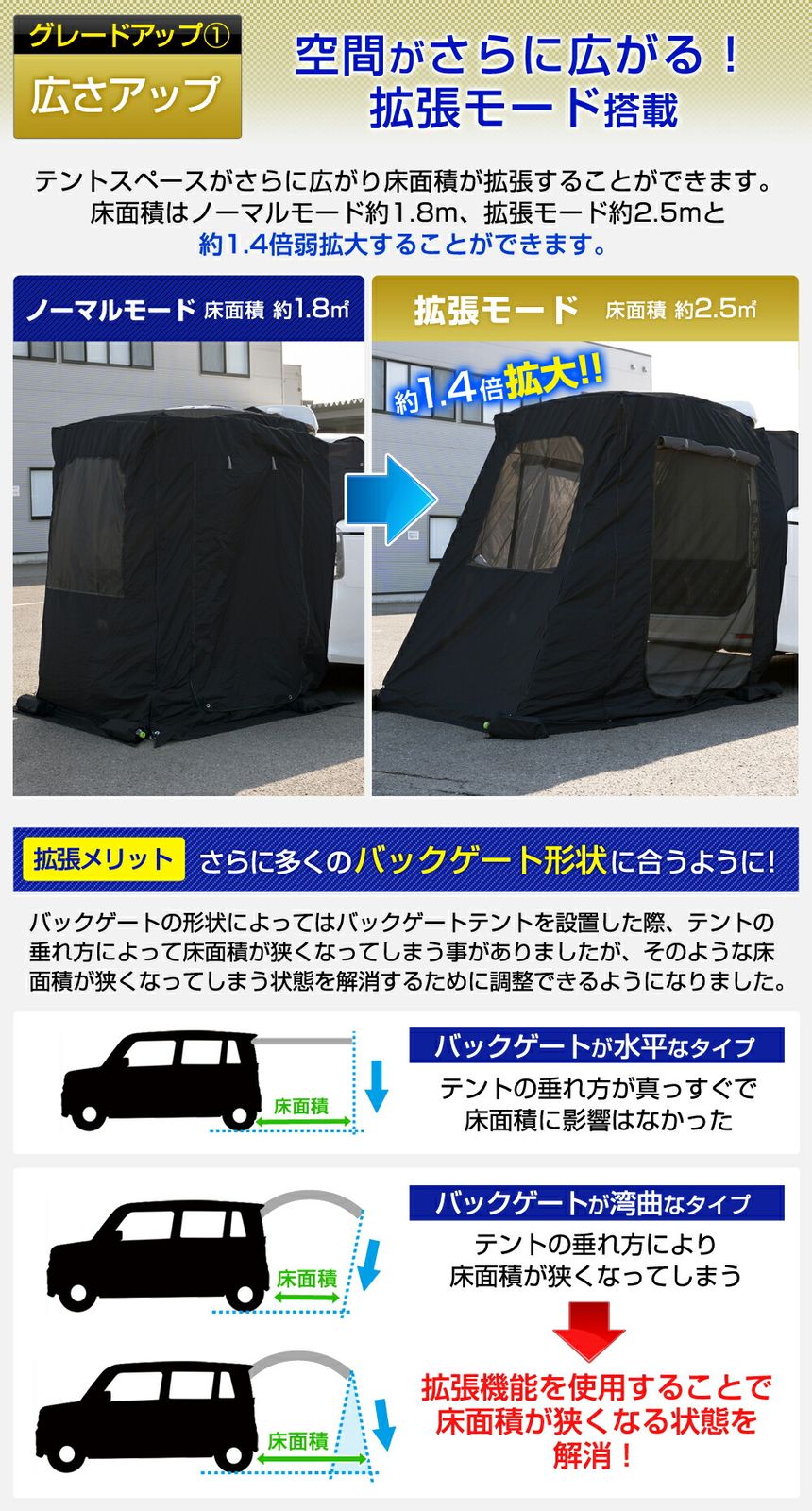 車　かぶせるだけ　テント　着替え　キャンプ　車中泊　防災　バックゲートテント スポッとかぶせるだけ バックゲート テント トランクテント 車