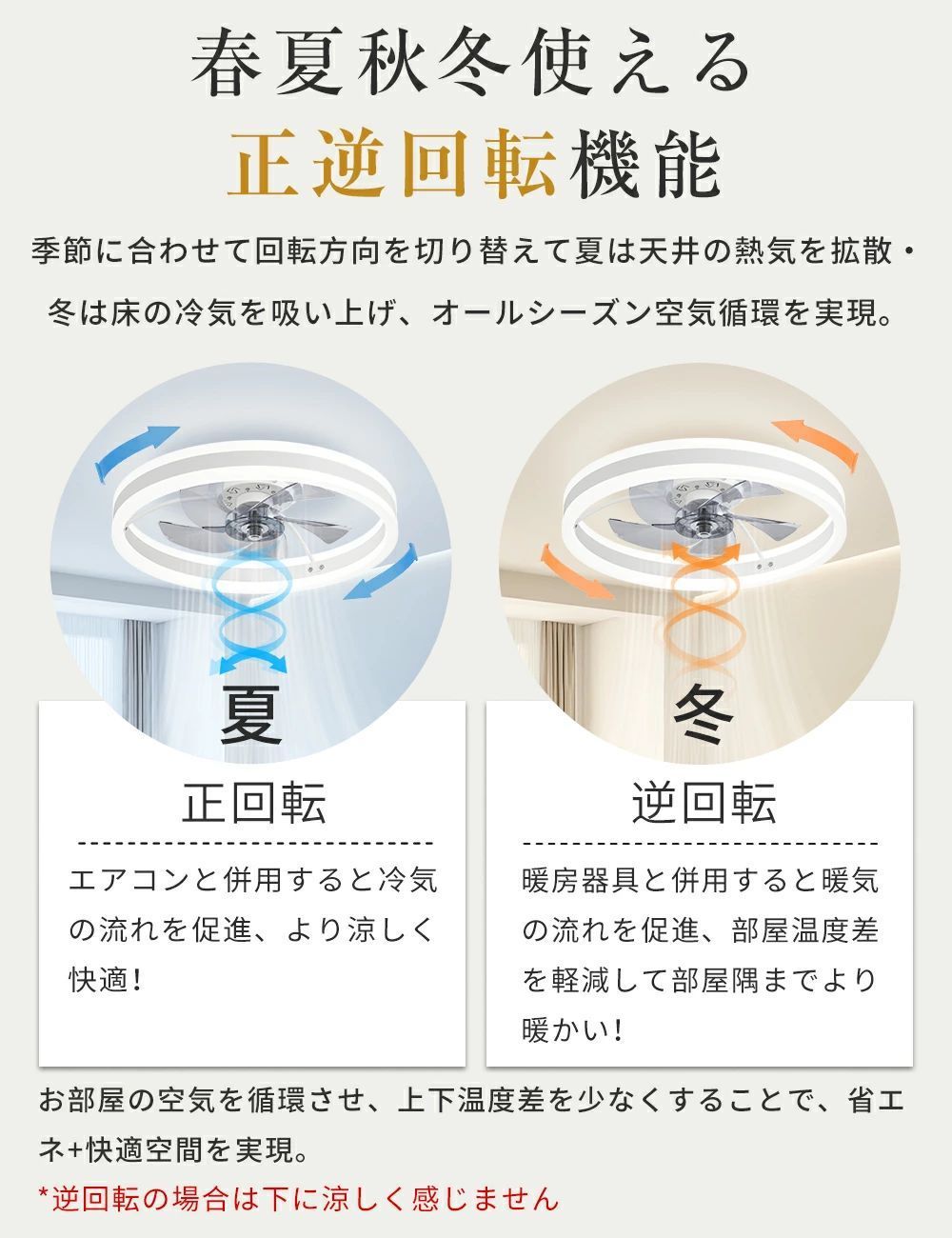 寝室 部屋