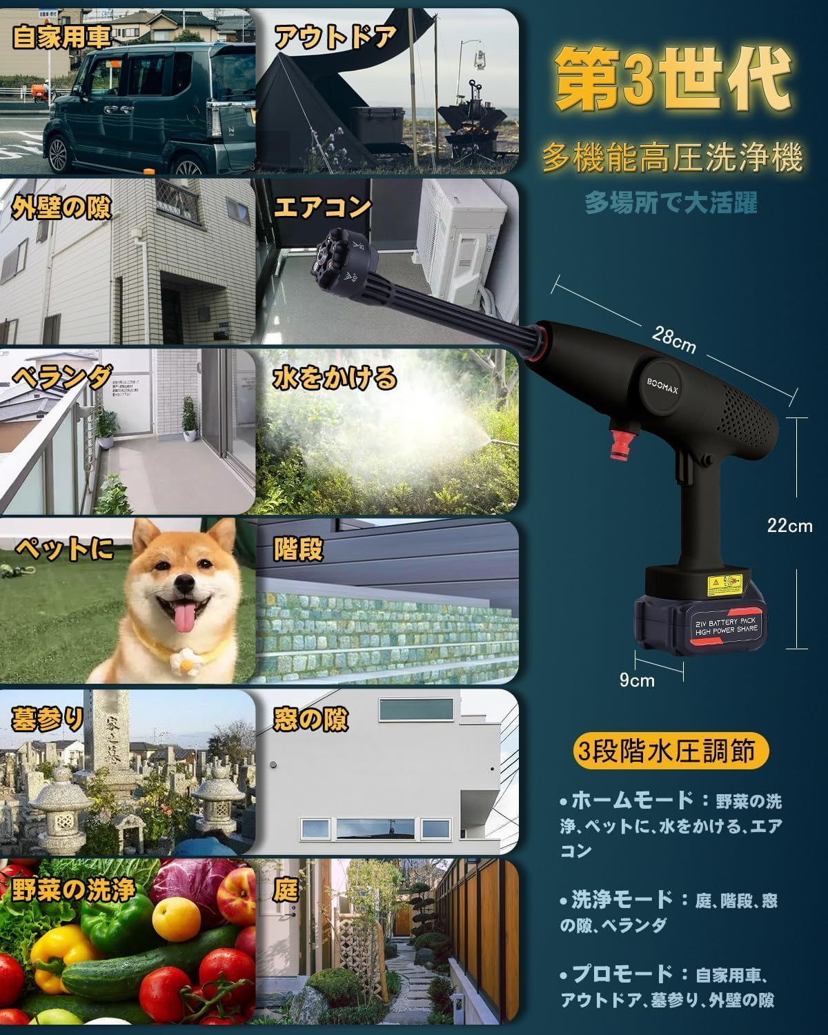 2024初登場・第4世代】 高圧洗浄機 コードレス BOOMAX 充電式 8MPa圧力 