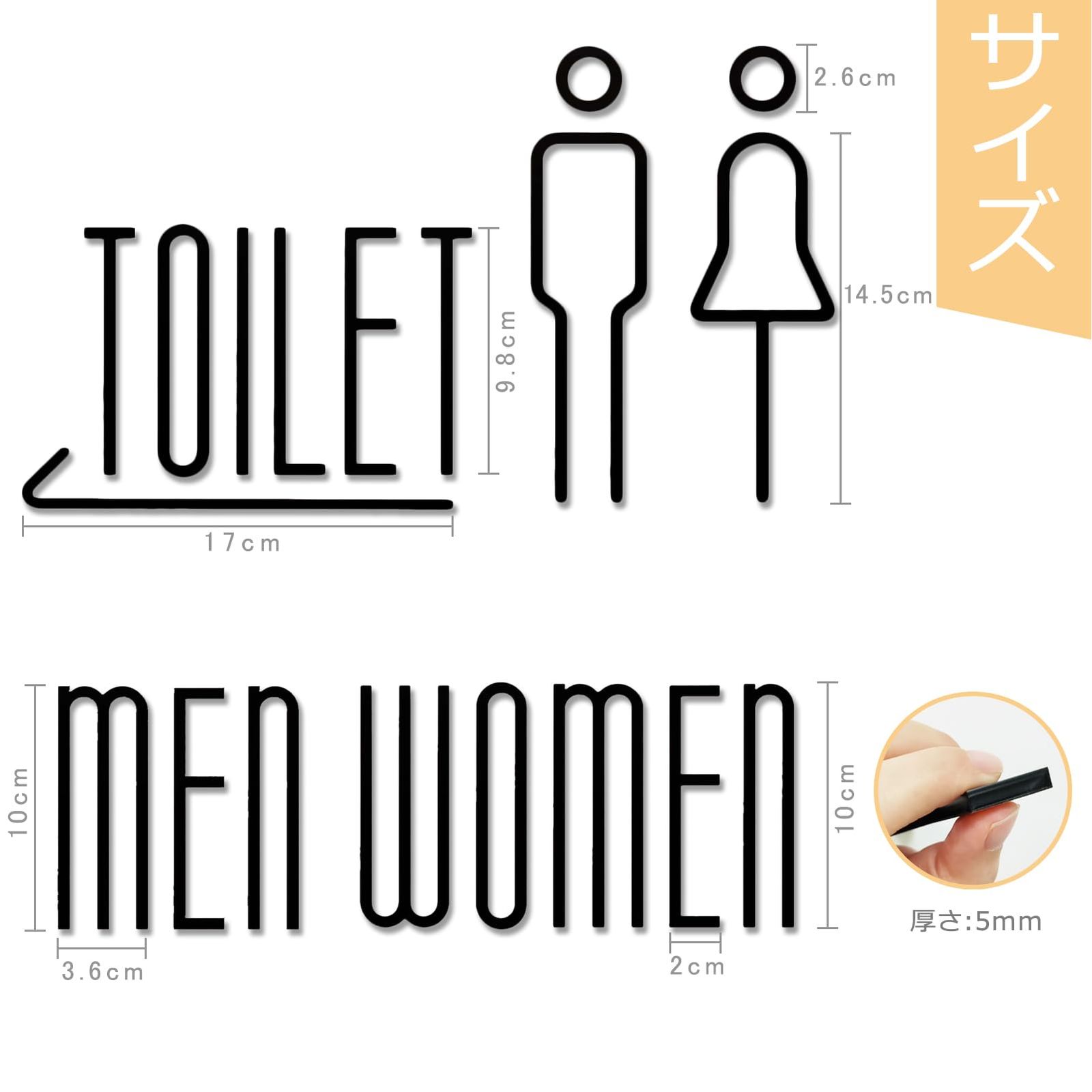 フィッティング
