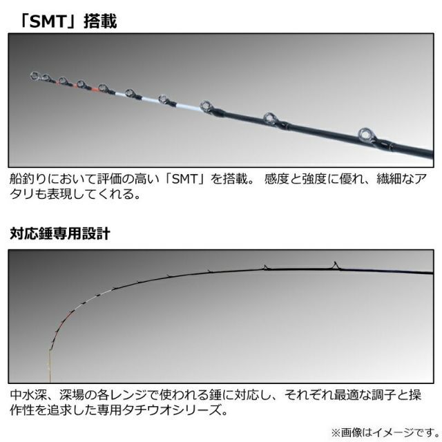 ダイワ 極鋭タチウオゲーム MH-175 | 釣具 釣り フィッシング