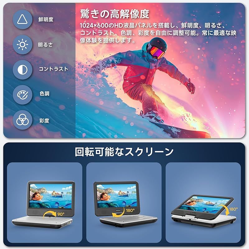 地デジ 車載DVDプレーヤー