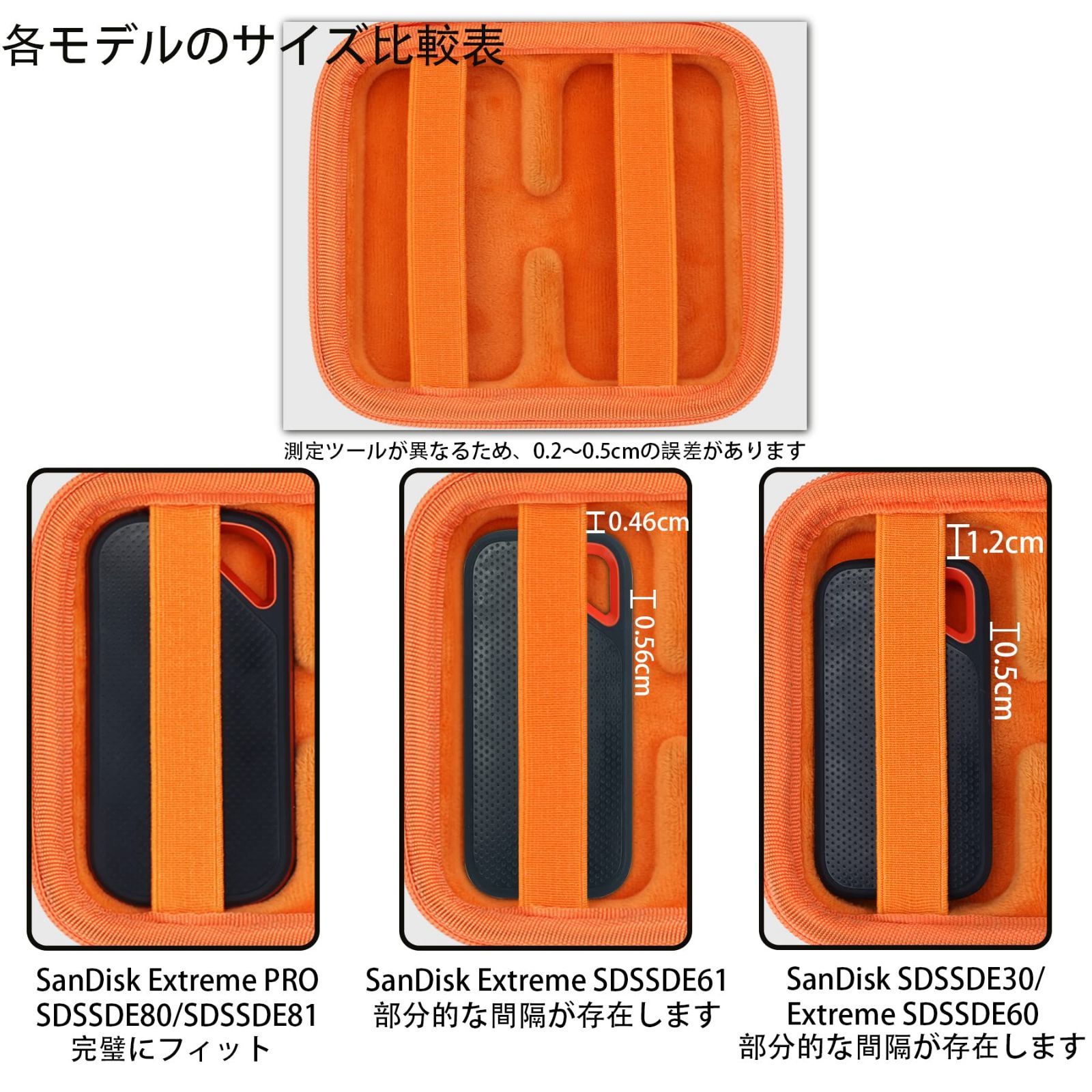 在庫セール】Aenllosi 専用収納ケース 互換品 SanDisk SSD 外付け