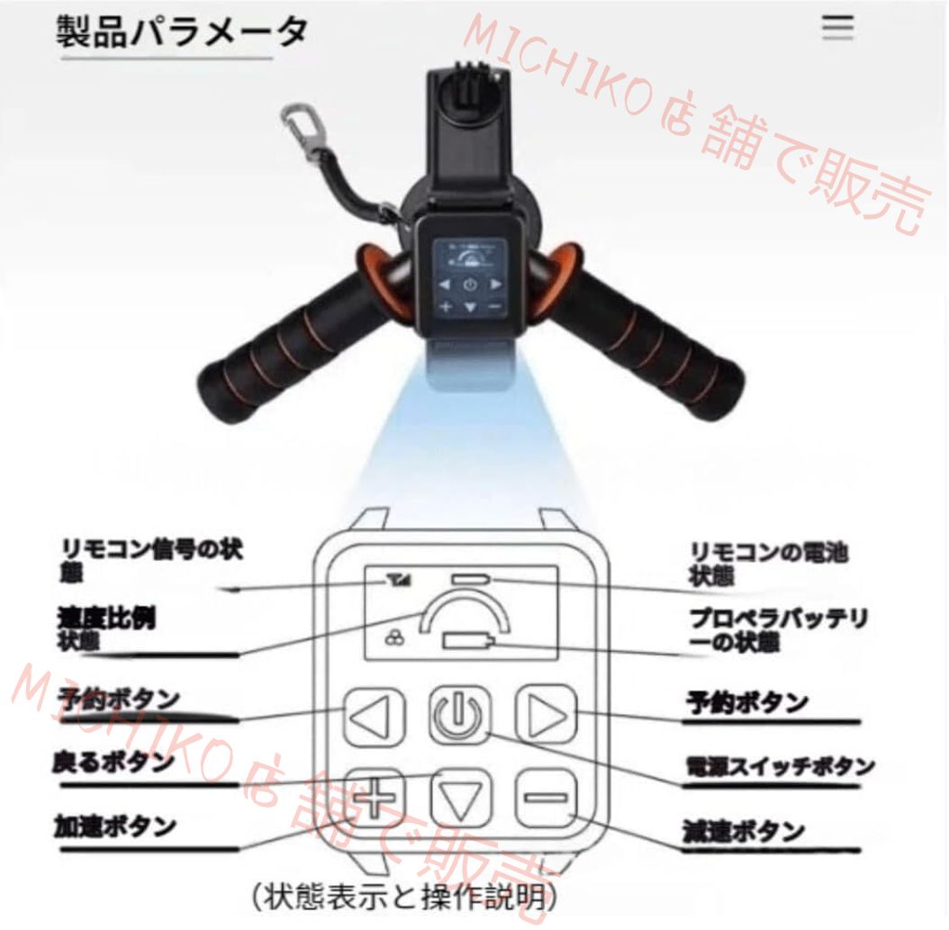 130分 ウォータースポーツ