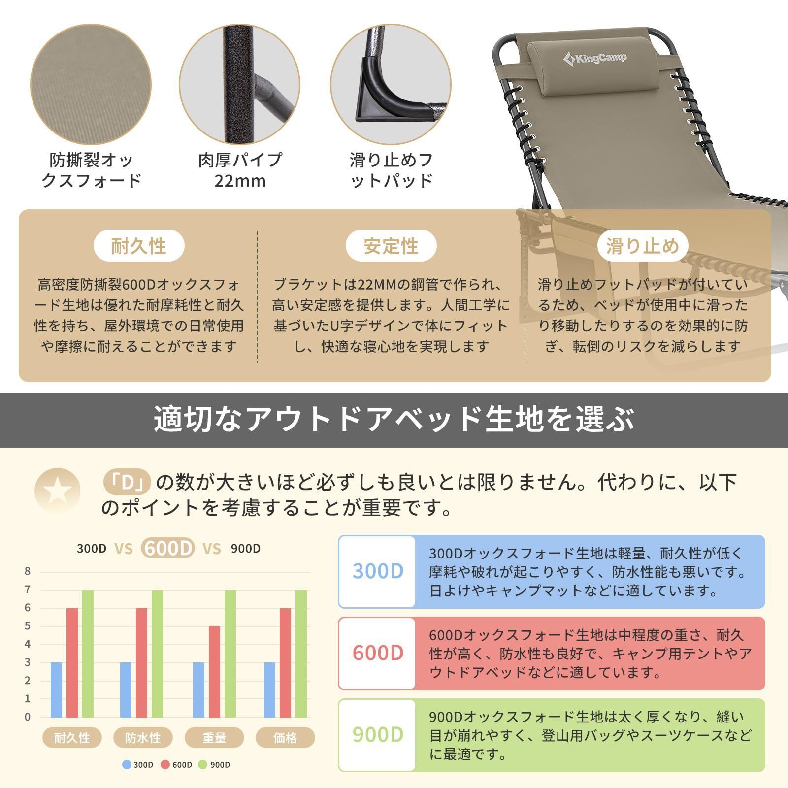 【特価商品】アウトドア 簡易ベッド 5段階調節 寝心地良い 3way オックスフ 特価商品】簡易ベッド アウトドア 5段階調節 3way 寝心地良い