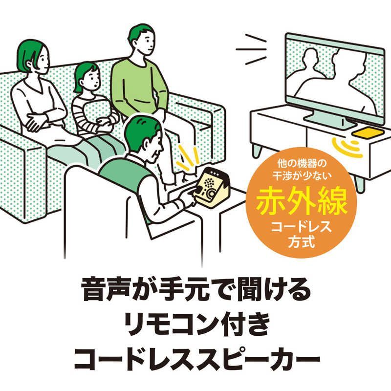 リモコン付 AT-SP450TV
