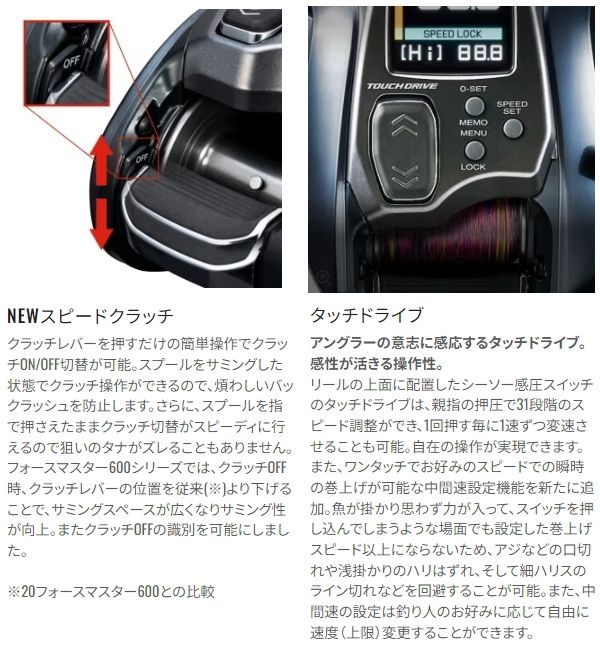 シマノ 23 フォースマスター 601DH 左ハンドル【新品在庫】 - メルカリ