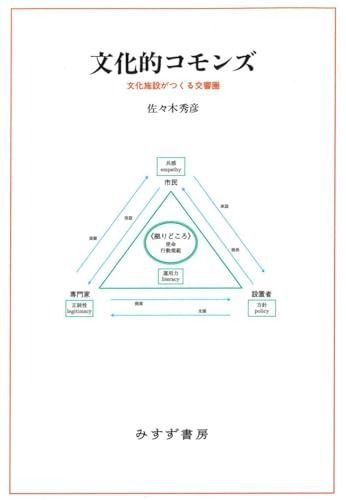 文化的コモンズ――文化施設がつくる交響圏
