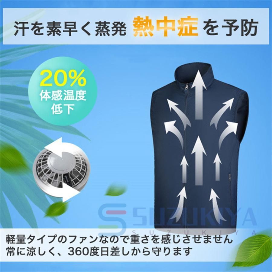 ベスト