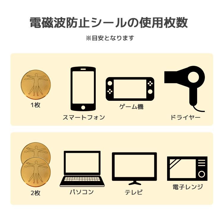 新品5枚セットBioZen電磁波軽減マイクロチップステッカーシール