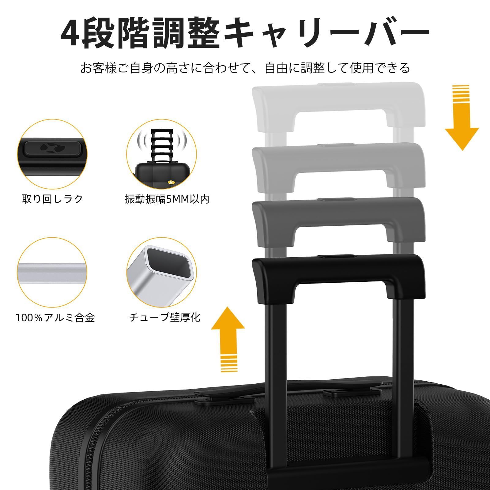 スーツケース 旅行