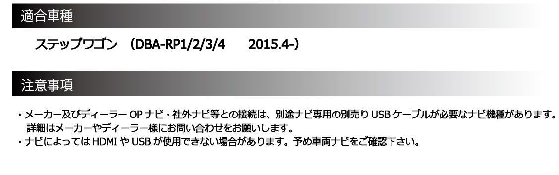 ホンダ ステップワゴン(STEP WGN) RP型 USB/HDMIパネルセット HDMI入力 カーナビとの接続・ミラーリング等に - メルカリ