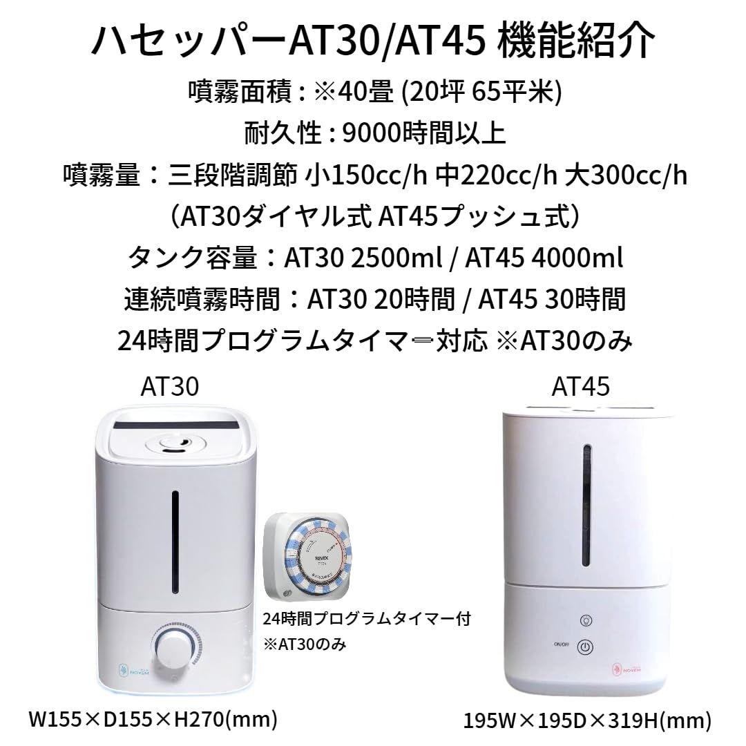 次亜塩素酸水生成パウダー付 AT30