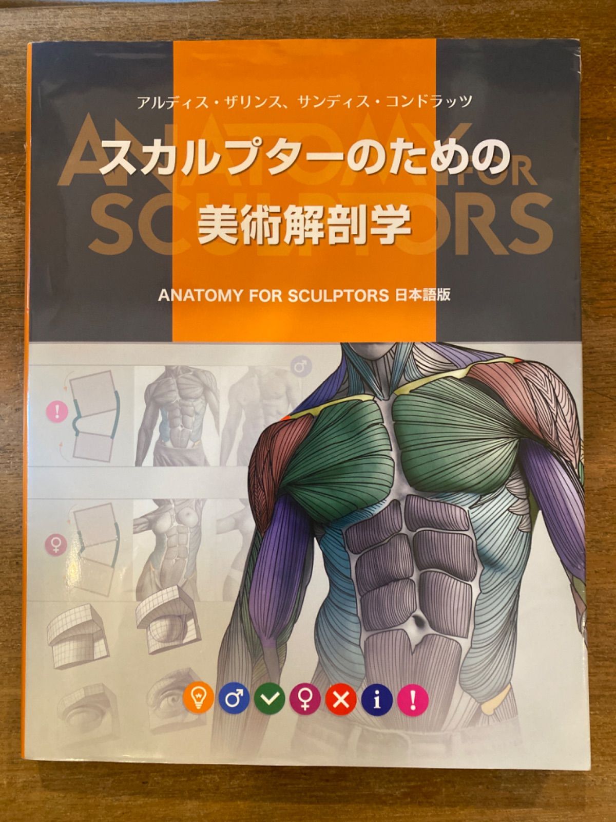スカルプターのための美術解剖学 1・2表情編 アルディス
