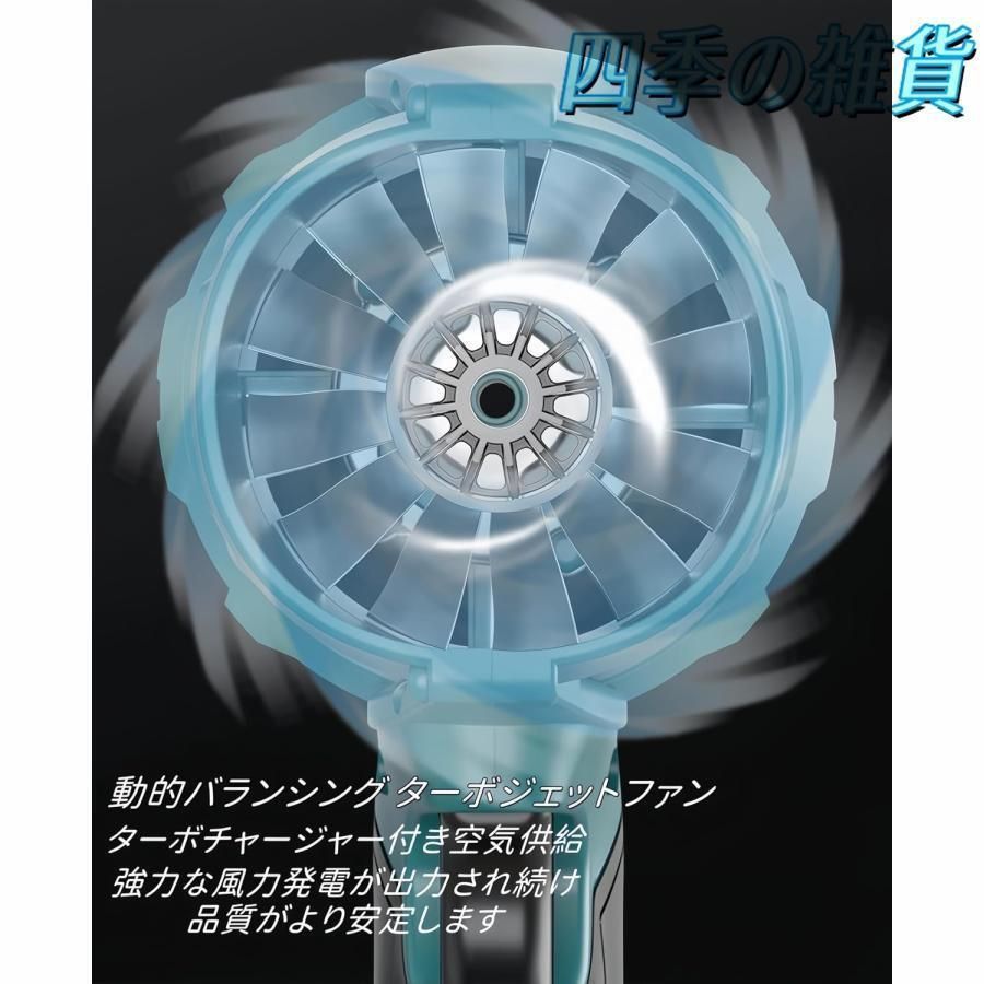 ブラシレスモータ