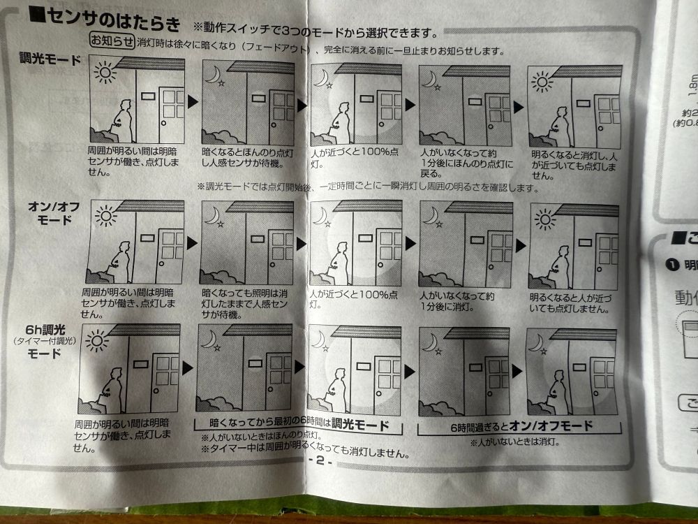 モード切替型センサ