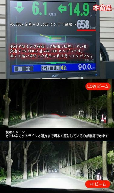  LEDフォグランプ シボレークルーズ MR52S H15.11～H20.06 H8/H11/H16 安心の車種別設定 最高峰 驚異の131,600カンデラ 新基準車検OK6000k 7200LM HID超えの発光量 誇大表記品にご注意