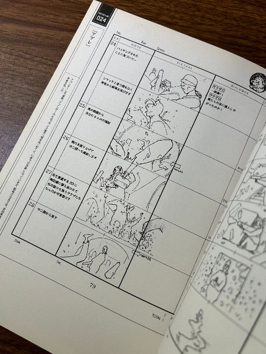 ロマンアルバム 2501~イノセンス絵コンテ＆フィギュア 徳間書店