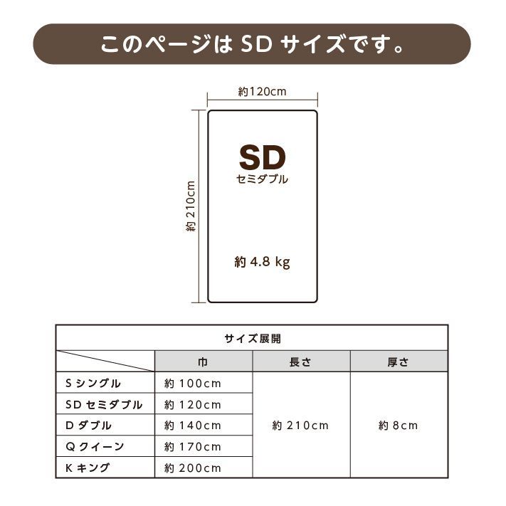 商品