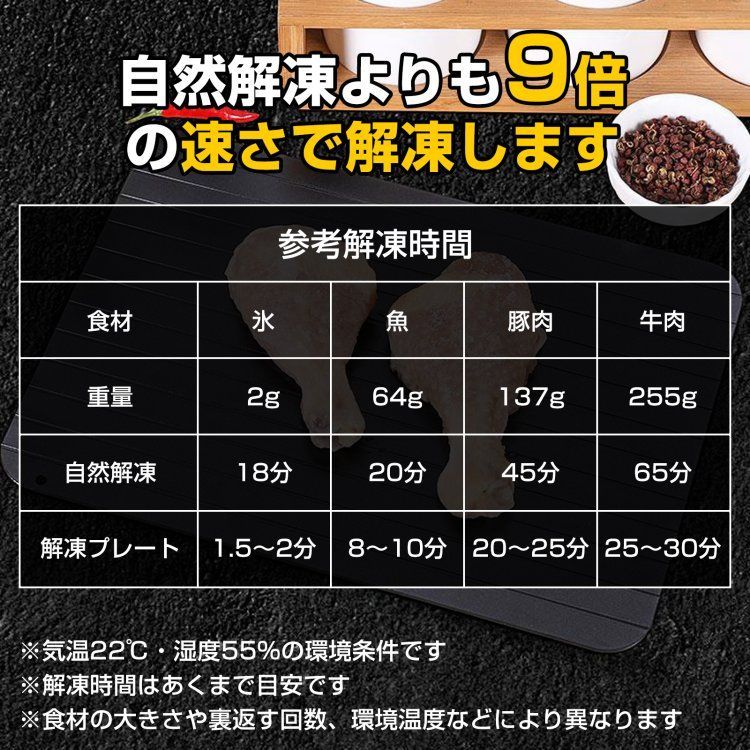 解凍プレート 急速解凍 解凍用プレート 解凍板 解凍 解凍皿 肉 魚 冷凍食品 エコ 時短 時間短縮 便利グッズ 超薄型 キッチン 家庭用 sg165