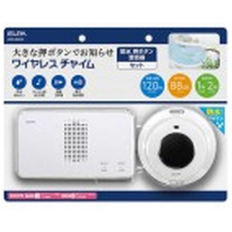 2CO710　アナログ　2局ユニット 2CO710｜テルワールド（サクサ（SAXA）中古ビジネスフォン販売店）