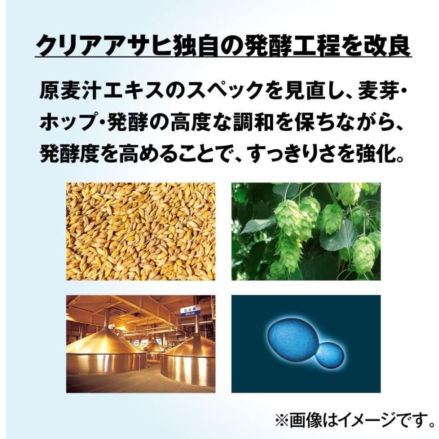 必見❗️北海道*沖縄*離島も送料無料❗️ クリアアサヒ24本×2ケース 48本 Amazon.co.jp: クリアアサヒ アサヒ ビール350ml24本 発泡酒 新