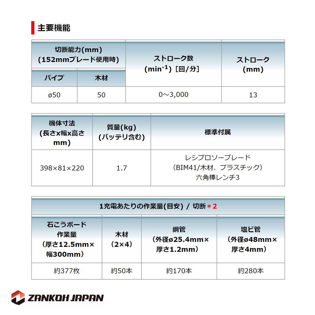 JR184DZ 同等品