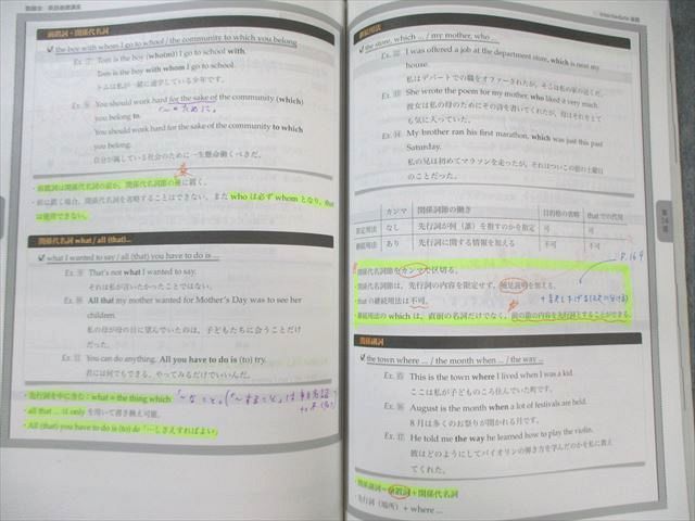 英語基礎講座 INTERMEDIATE 第2部 問題集 中2英語 後期 鉄緑会 鉄緑会】中2英語 英語基礎講座INTERMEDIATE 第1部/第2部セット - メルカリ
