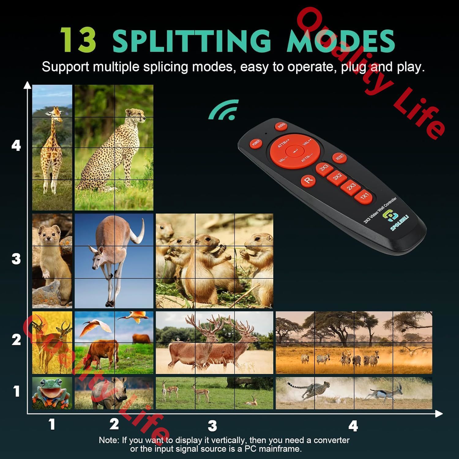 ビデオウォールコントローラー 4 K 60 HZ 1080 p 3 x 2 1 リモコン付き ps 5に適用 9 TVスプライシング用 HDMI互換2.0 b HDCP 2.2 PSE認証济 AVラック 棚付きテレビ台