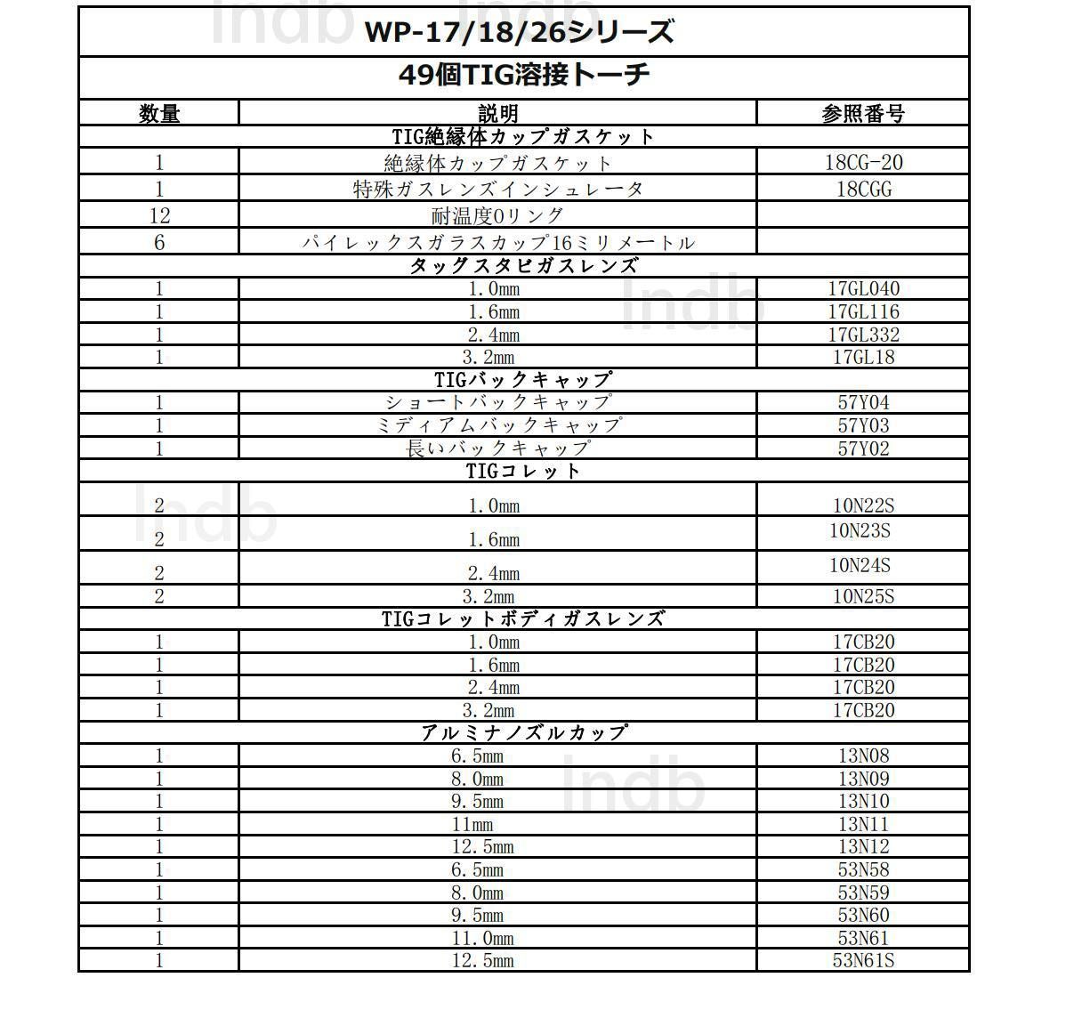 STONG 骨っぽく 49本セットガスレンズ TIG 溶接アクセサリー セラミックノズルTIGコレット本体 アルミナノズルTIG溶接トーチ TIG溶接アクセサリー  TIGノズルWP171826シリーズ 売買されたオークション情報 落札价格 【au payマーケット】の商品情報をアーカイブ公開