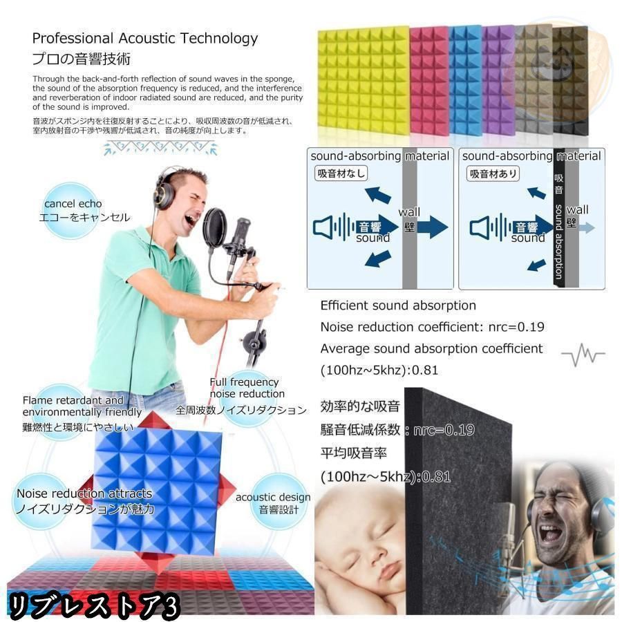 1人用 防音