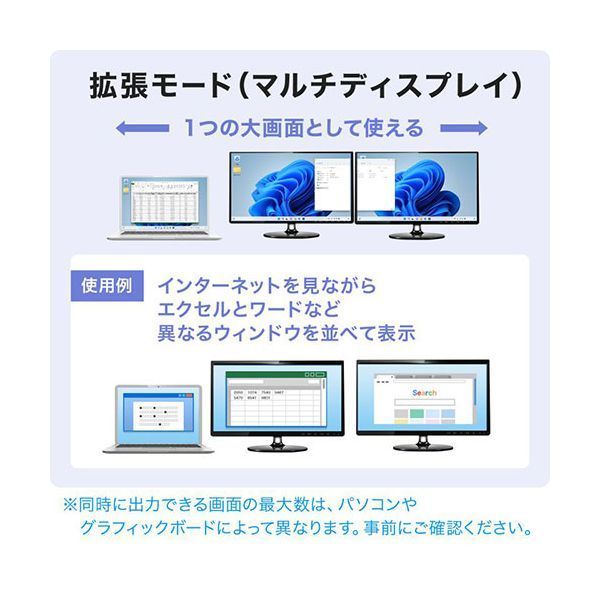 サンワサプライ USB