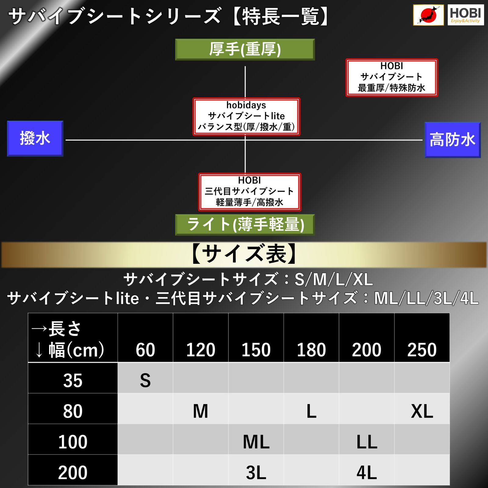 三代目サバイブシートML HOBI 日本製 撥水 上質軽量帆布 [正規品