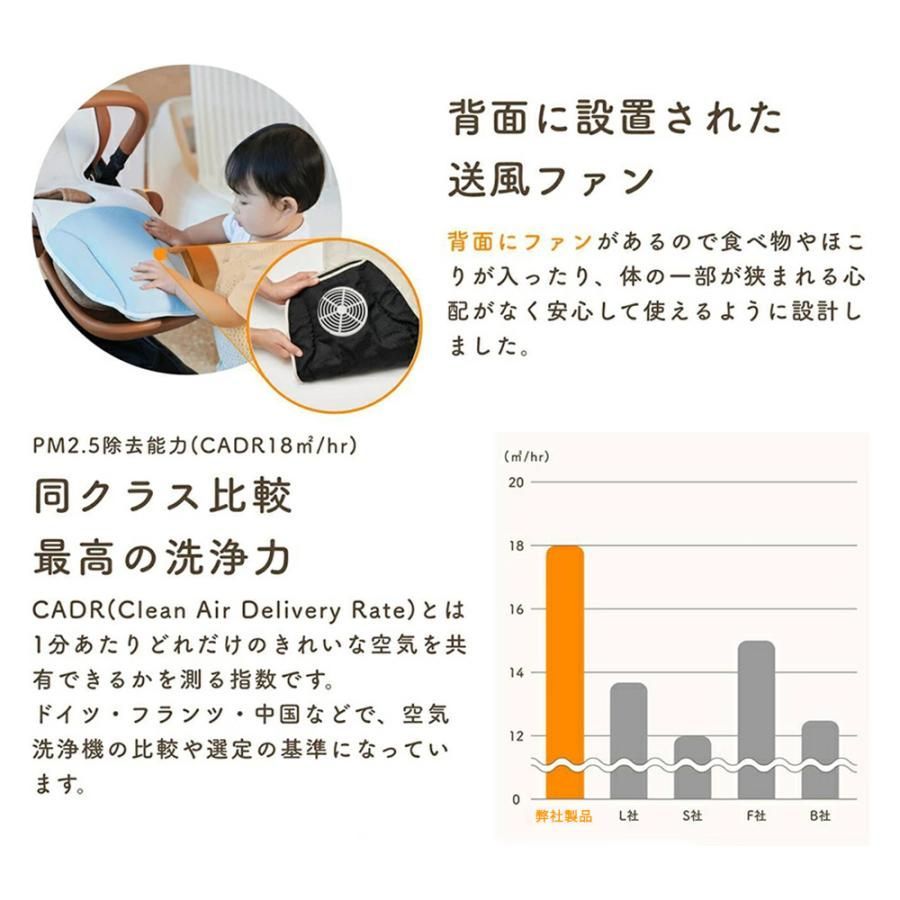 熱中症