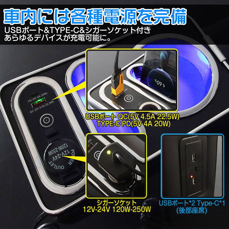 USBポート 収納ボックス