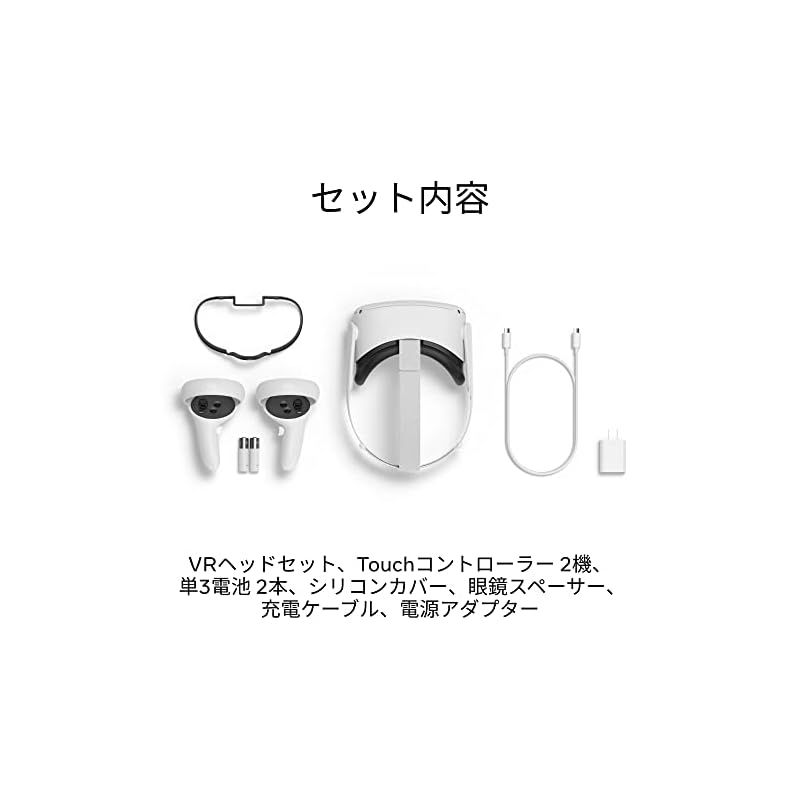 128GB |
