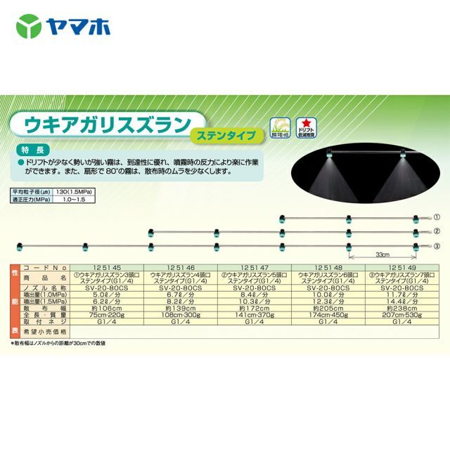 法人農園名必須 ヤマホ