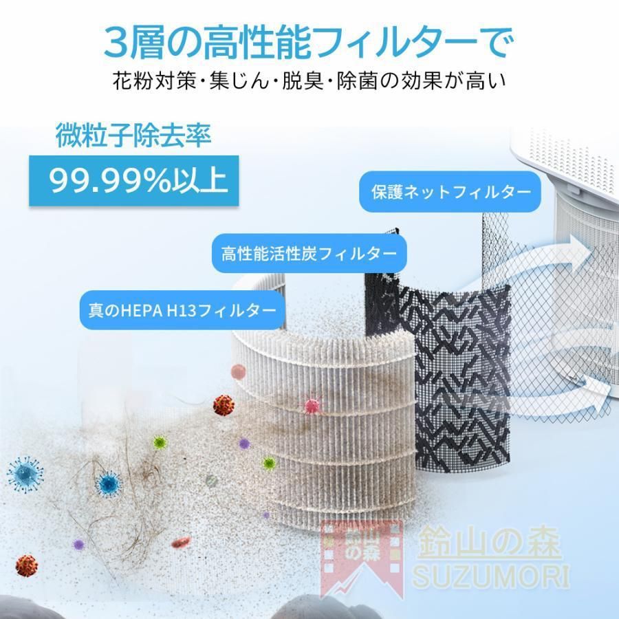 カビ取り３段階切替